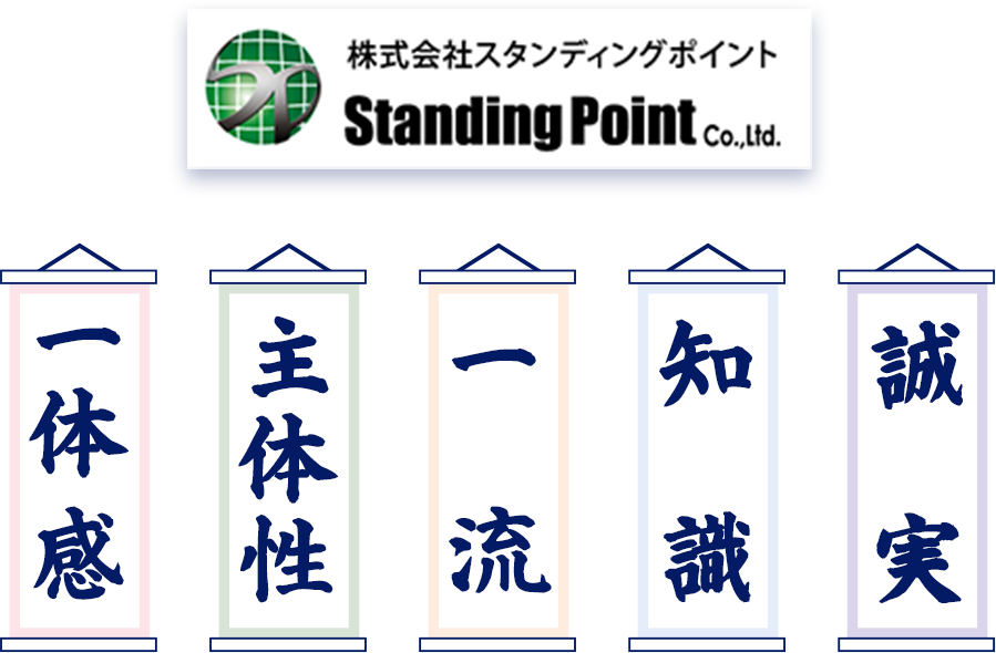 エコスタイル