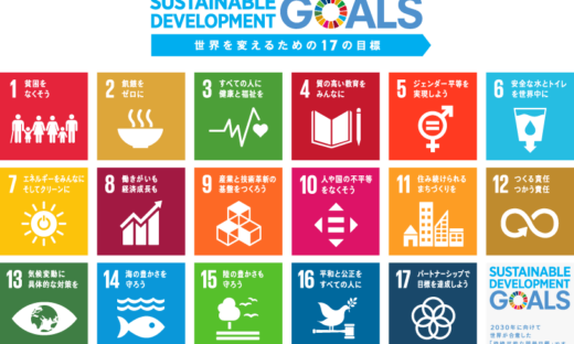 Sdgs main standingpoint